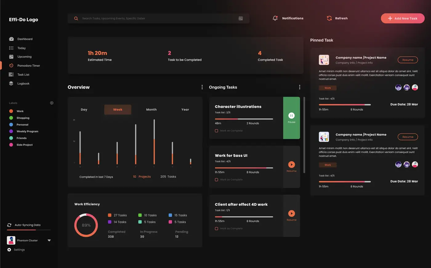 EffiDo Pomodoro — Dark Mode